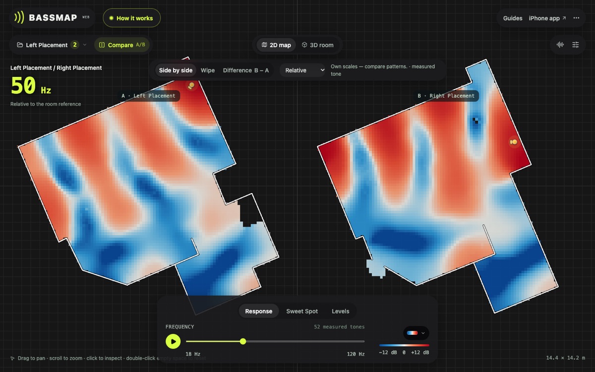 BassMap web viewer comparing two recordings side by side at 50 Hz, Left Placement and Right Placement, each with its own speaker marker